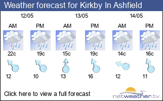 Weather forecast for Kirkby In Ashfield